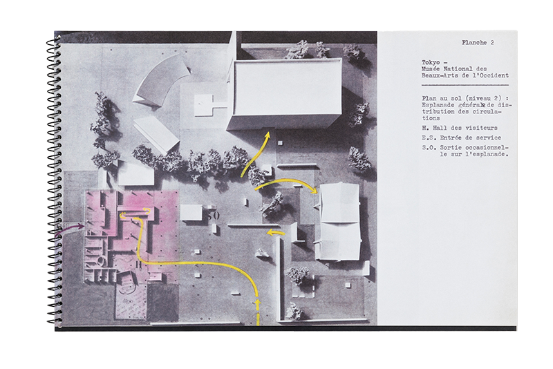 国立西洋美術館ポートフォリオ